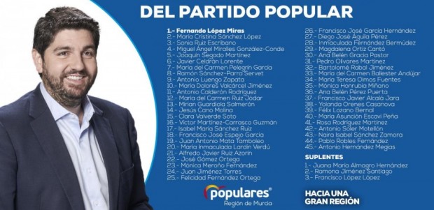 Maria del Carmen Ruiz Jódar es anunciada como candidata a diputada regional en el nº12 de la lista de Fernando López Miras