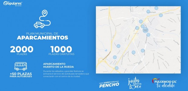 Casi 2.000 plazas de aparcamiento alternativo en el casco urbano, siendo más de 1.000 gratuitas, forman parte del Plan Municipal de Aparcamiento del Partido Popular