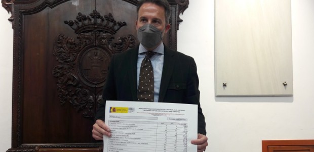 El índice de criminalidad en Lorca alcanzó en 2021 los peores datos de la historia; 2.523 delitos, con subidas en tráfico de drogas, lesiones, agresiones sexuales, robos y homicidios